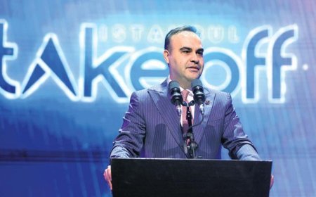 ‘Teknoloji adımlarımız dünyada yankılanıyor’