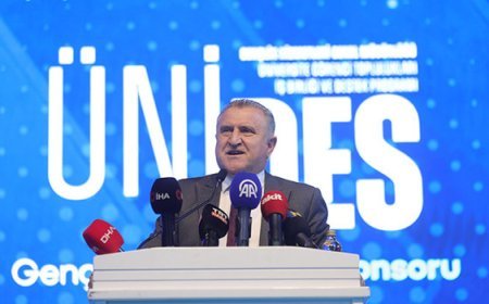 Bakan Bak: Türkiye Yüzyılı, gençlerin, bilimin, ülkemizin yüzyılı olacak