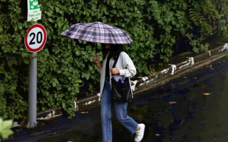 Hafta sonu hava nasıl olacak?