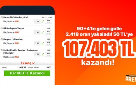 90+4’te gelen golle 2.418 oran yakaladı! 50 TL’ye 107.403 TL kazandı…