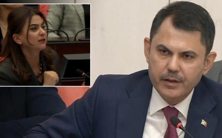 Bakan Kurum'dan DEM Partili Koçyiğit'e 'şantiye şefi' yanıtı: Bizim için büyük bir gurur