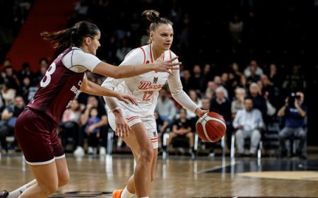 ÇİMSA ÇBK Mersin, Kadınlar EuroLeague'de son 16'da!