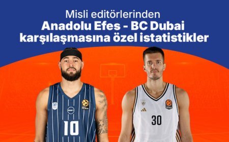 Misli editörlerinden Anadolu Efes - BC Dubai karşılaşmasına özel istatistikler