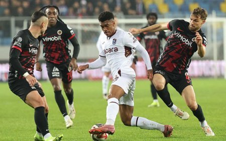 Gençlerbirliği'nin devre arası kamp programı belli oldu