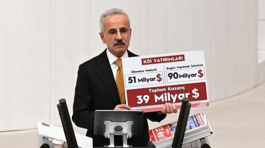 KÖİ projeleri 39 milyar dolar kazanç