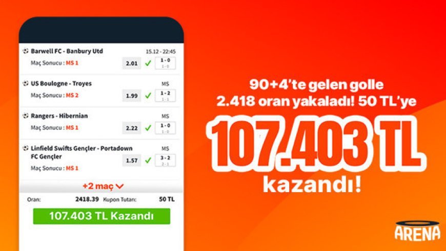 90+4’te gelen golle 2.418 oran yakaladı! 50 TL’ye 107.403 TL kazandı…