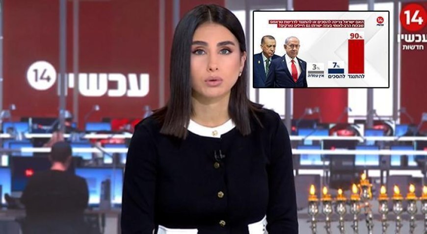 SON DAKİKA HABERLER: İsrail kanalının 'Türk askeri' anketi! İşte çıkan sonuç