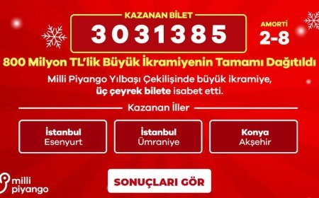 Milli Piyango bilet sorgulama ekranı 2026: Milli Piyango yılbaşı çekiliş sonuçları MPİ online QR kod bilet sorgulama ve sıralı tam liste