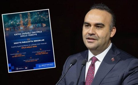 Bakan Kacır sosyal medyadan ihracat rekoruna ilişkin paylaşımda bulundu