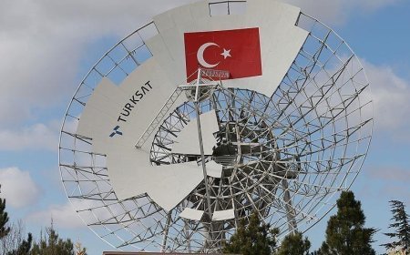 TÜRKSAT Kablo abone sayısında üçüncülüğe yükseldi