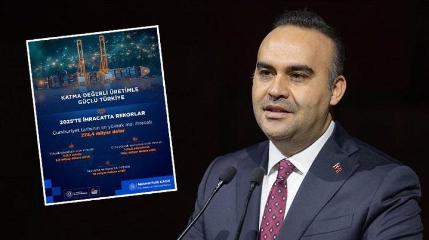 Bakan Kacır sosyal medyadan ihracat rekoruna ilişkin paylaşımda bulundu