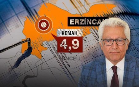 Son dakika deprem haberleri! Erzincan'da deprem mi oldu? Az önce nerede deprem oldu?