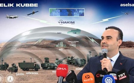 2 bin kilometre menzilli füzeler geliyor! Bakan Kacır açıkladı: Çelik Kubbe'yi geliştiriyoruz