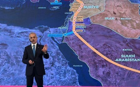 'Kalkınma Yolu bittiği zaman, ülkemize 10 yıllık periyotta 55 milyar dolarlık katkısı olacak'