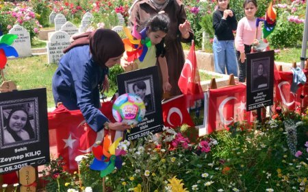 Kahramanmaraş'taki okul saldırısında hayatını kaybedenlerin aileleri mezarlıkta buluştu