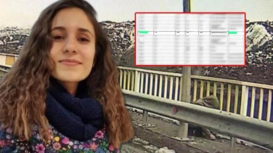 Son dakika... Gülistan Doku dosyasında başhekimle ilgili yeni detay! PTS kayıtları ortaya çıktı