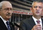 CHP kurultay soruşturması. Delegelerin MASAK raporları, banka hesap hareketleri ve SGK kayıtları istendi