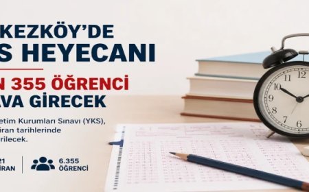 ÇERKEZKÖY’DE YKS HEYECANI: 6 BİN 355 ÖĞRENCİ SINAVA GİRECEK