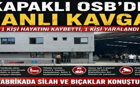 FABRİKADAKİ TARTIŞMA KANLI BİTTİ: 1 ÖLÜ, 1 YARALI