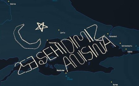 Bayraktar TB2 de görev aldı: 15 Temmuz için gökyüzünde dikkat çeken gösteri