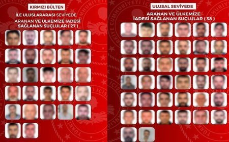 Son dakika... Kırmızı bültenle ve ulusal seviyede aranan 65 isim Türkiye'ye getirildi