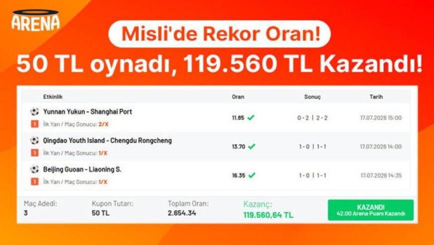 Misli'de rekor oran! 50 TL oynadı, 119.560 TL kazandı!