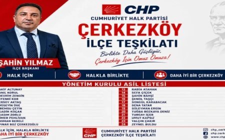 CHP ÇERKEZKÖY İLÇE BAŞKANLIĞI YENİ YÖNETİM KURULUNU AÇIKLADI