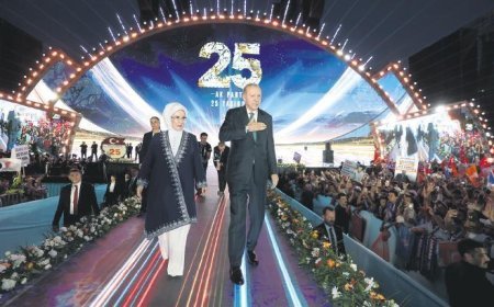 Erdoğan: Türkiye şimdi şaha kalkıyor