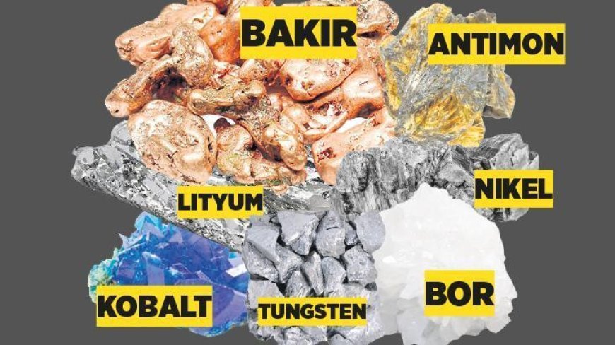 Kritik madenler için güçbirliği